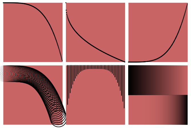 drawing curves exercise