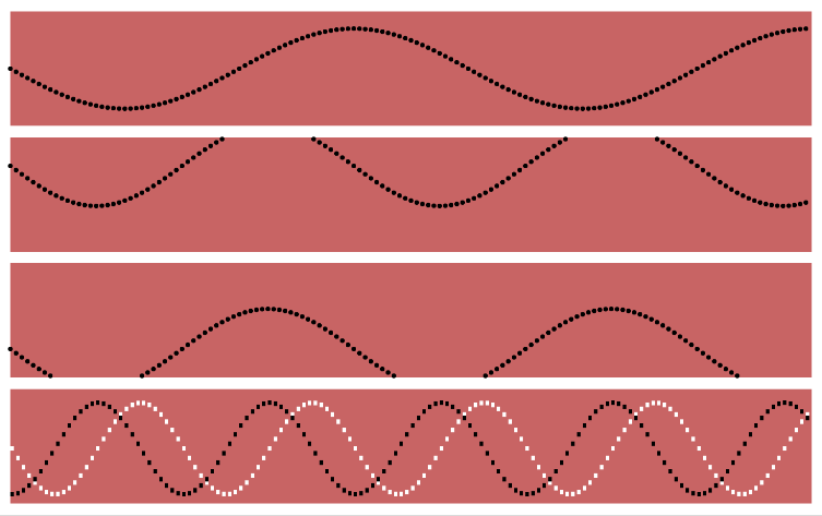 trigonometry exercise